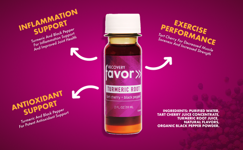 Recovery Shot: Turmeric + Tart Cherry